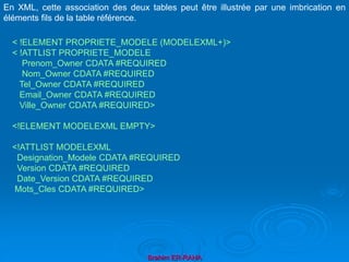 Brahim ER-RAHA
En XML, cette association des deux tables peut être illustrée par une imbrication en
éléments fils de la table référence.
< !ELEMENT PROPRIETE_MODELE (MODELEXML+)>
< !ATTLIST PROPRIETE_MODELE
Prenom_Owner CDATA #REQUIRED
Nom_Owner CDATA #REQUIRED
Tel_Owner CDATA #REQUIRED
Email_Owner CDATA #REQUIRED
Ville_Owner CDATA #REQUIRED>
<!ELEMENT MODELEXML EMPTY>
<!ATTLIST MODELEXML
Designation_Modele CDATA #REQUIRED
Version CDATA #REQUIRED
Date_Version CDATA #REQUIRED
Mots_Cles CDATA #REQUIRED>
 