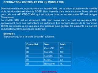 Brahim ER-RAHA
Dans cette méthode, nous écrivons un modèle XML, qui va décrir exactement le modèle
cible, les données extraites de SGBD étant insérées dans cette structure. Nous utilisant
pour cela une API ODBC2XML qui est typique dans ce modèle (cette API est de type
Shareware).
Le modèle XML est un document XML bien formé dans le quel les requêtes SQL
apparaissent dans des instructions de traitement. Les données reçues de la connexion
ODBC en réponse à ces requêtes sont utilisées pour générer les éléments qui suivent
immédiatement l'instruction de traitement
2 EXTRACTION CONTROLÉE PAR UN MODÈLE XML
Exemple :
Supposons qu'on a la table "produits" suivante :
ProduitRef Nom Poids
R1 Oxava212 255
R2 Siripi314 300
R3 Siripi433 433
R4 Slim633 236
R5 Remoc500 652
 