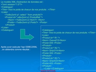 Brahim ER-RAHA
Le modèle XML d'extraction de données est :
<?xml version="1.0"?>
<Catalogue>
<Titre> Voici le poids de chacun de nos produits : </Titre>
<Liste>
<?odbc2xml q1: select * from produits?>
<Produit id=" odbc2xml q1.ProduitRef ">
<Nom> <?odbc2xml q1.Nom?> <Nom>
<Poids> <?odbc2xml q1.Poids?> <Poids>
</Produit>
</Liste>
</Catalogue> <Catalogue>
<Titre> Voici le poids de chacun de nos produits :</Titre>
<Liste>
<Produit id=" R1 ">
<Nom> Oxava212<Nom>
<Poids>255 <Poids>
</Produit>
<Produit id=" R2 ">
<Nom> Siripi314<Nom>
<Poids>300 <Poids>
</Produit>
<Produit id=" R3 ">
<Nom> Siripi433<Nom>
<Poids>433 <Poids>
</Produit>
...</Liste></Catalogue>
Après avoir exécuter l'api ODBC2XML
, on obtiendra comme résultat :
 