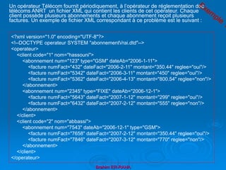 Brahim ER-RAHA
<?xml version="1.0" encoding="UTF-8"?>
<!--DOCTYPE operateur SYSTEM "abonnementVrai.dtd"-->
<operateur>
<client code="1" nom="hassouni">
<abonnement num="123" type="GSM" dateAb="2006-1-11">
<facture numFact="432" dateFact="2006-2-11" montant="350.44" reglee="oui"/>
<facture numFact="5342" dateFact="2006-3-11" montant="450" reglee="oui"/>
<facture numFact="5362" dateFact="2006-4-13" montant="800.54" reglee="non"/>
</abonnement>
<abonnement num="2345" type="FIXE" dateAb="2006-12-1">
<facture numFact="5643" dateFact="2007-1-12" montant="299" reglee="oui"/>
<facture numFact="6432" dateFact="2007-2-12" montant="555" reglee="non"/>
</abonnement>
</client>
<client code="2" nom="abbassi">
<abonnement num="7543" dateAb="2006-12-1" type="GSM">
<facture numFact="7658" dateFact="2007-2-12" montant="350.44" reglee="oui"/>
<facture numFact="7846" dateFact="2007-3-12" montant="770" reglee="non"/>
</abonnement>
</client>
</operateur>
Un opérateur Télécom fournit périodiquement, à l’opérateur de réglementation des
télécoms ANRT un fichier XML qui contient les clients de cet opérateur. Chaque
client possède plusieurs abonnements et chaque abonnement reçoit plusieurs
factures. Un exemple de fichier XML correspondant à ce problème est le suivant :
 