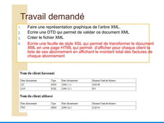 Travail demandé
1.
2.
3.
4.
Faire une représentation graphique de l’arbre XML.
Ecrire une DTD qui permet de valider ce document XML
Créer le fichier XML
Ecrire une feuille de style XSL qui permet de transformer le document
XML en une page HTML qui permet d’afficher pour chaque client la
liste de ses abonnement en affichant le montant total des factures de
chaque abonnement
 