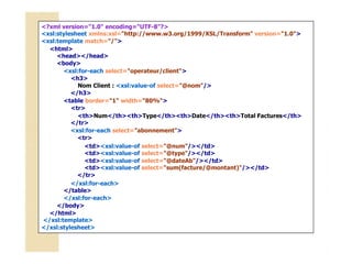 <?xml version="1.0" encoding="UTF-8"?>
<xsl:stylesheet xmlns:xsl="http://www.w3.org/1999/XSL/Transform" version="1.0">
<xsl:template match="/">
<html>
<head></head>
<body>
<xsl:for-each select="operateur/client">
<h3>
Nom Client : <xsl:value-of select="@nom"/>
</h3>
<table border="1" width="80%">
<tr>
<th>Num</th><th>Type</th><th>Date</th><th>Total Factures</th>
</tr>
<xsl:for-each select="abonnement">
<tr>
<td><xsl:value-of select="@num"/></td>
<td><xsl:value-of select="@type"/></td>
<td><xsl:value-of select="@dateAb"/></td>
<td><xsl:value-of select="sum(facture/@montant)"/></td>
</tr>
</xsl:for-each>
</table>
</xsl:for-each>
</body>
</html>
</xsl:template>
</xsl:stylesheet>
 
