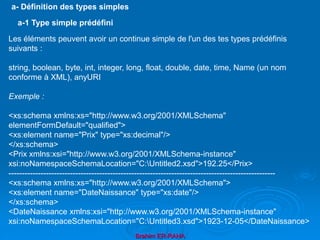 Brahim ER-RAHA
Les éléments peuvent avoir un continue simple de l'un des tes types prédéfinis
suivants :
string, boolean, byte, int, integer, long, float, double, date, time, Name (un nom
conforme à XML), anyURI
Exemple :
<xs:schema xmlns:xs="http://www.w3.org/2001/XMLSchema"
elementFormDefault="qualified">
<xs:element name="Prix" type="xs:decimal"/>
</xs:schema>
<Prix xmlns:xsi="http://www.w3.org/2001/XMLSchema-instance"
xsi:noNamespaceSchemaLocation="C:Untitled2.xsd">192.25</Prix>
----------------------------------------------------------------------------------------------------
<xs:schema xmlns:xs="http://www.w3.org/2001/XMLSchema">
<xs:element name="DateNaissance" type="xs:date"/>
</xs:schema>
<DateNaissance xmlns:xsi="http://www.w3.org/2001/XMLSchema-instance"
xsi:noNamespaceSchemaLocation="C:Untitled3.xsd">1923-12-05</DateNaissance>
a- Définition des types simples
a-1 Type simple prédéfini
 