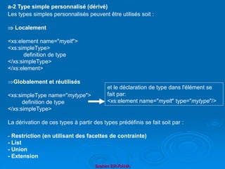 Brahim ER-RAHA
Les types simples personnalisés peuvent être utilisés soit :
 Localement
<xs:element name="myelt">
<xs:simpleType>
definition de type
</xs:simpleType>
</xs:element>
Globalement et réutilisés
<xs:simpleType name="mytype">
definition de type
</xs:simpleType>
La dérivation de ces types à partir des types prédéfinis se fait soit par :
- Restriction (en utilisant des facettes de contrainte)
- List
- Union
- Extension
a-2 Type simple personnalisé (dérivé)
et le déclaration de type dans l'élément se
fait par:
<xs:element name="myelt" type="mytype"/>
 