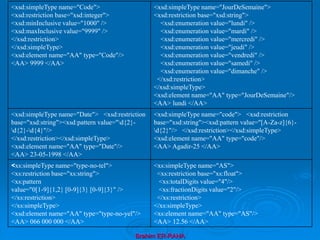Brahim ER-RAHA
<xsd:simpleType name="Code">
<xsd:restriction base="xsd:integer">
<xsd:minInclusive value="1000" />
<xsd:maxInclusive value="9999" />
</xsd:restriction>
</xsd:simpleType>
<xsd:element name="AA" type="Code"/>
<AA> 9999 </AA>
<xsd:simpleType name="JourDeSemaine">
<xsd:restriction base="xsd:string">
<xsd:enumeration value="lundi" />
<xsd:enumeration value="mardi" />
<xsd:enumeration value="mercredi" />
<xsd:enumeration value="jeudi" />
<xsd:enumeration value="vendredi" />
<xsd:enumeration value="samedi" />
<xsd:enumeration value="dimanche" />
</xsd:restriction>
</xsd:simpleType>
<xsd:element name="AA" type="JourDeSemaine"/>
<AA> lundi </AA>
<xsd:simpleType name="Date"> <xsd:restriction
base="xsd:string"><xsd:pattern value="d{2}-
d{2}-d{4}"/>
</xsd:restriction></xsd:simpleType>
<xsd:element name="AA" type="Date"/>
<AA> 23-05-1998 </AA>
<xsd:simpleType name="code"> <xsd:restriction
base="xsd:string"><xsd:pattern value="[A-Za-z]{6}-
d{2}"/> </xsd:restriction></xsd:simpleType>
<xsd:element name="AA" type="code"/>
<AA> Agadir-25 </AA>
<xs:simpleType name="type-no-tel">
<xs:restriction base="xs:string">
<xs:pattern
value="0[1-9]{1,2} [0-9]{3} [0-9]{3}" />
</xs:restriction>
</xs:simpleType>
<xsd:element name="AA" type="type-no-yel"/>
<AA> 066 000 000 </AA>
<xs:simpleType name="AS">
<xs:restriction base="xs:float">
<xs:totalDigits value="4"/>
<xs:fractionDigits value="2"/>
</xs:restriction>
</xs:simpleType>
<xs:element name="AA" type="AS"/>
<AA> 12.56 </AA>
 
