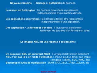 Brahim ER-RAHA
Le réseau est hétérogène : les données doivent être représentées
indépendamment d’une machine donnée.
Les applications sont variées : les données doivent être représentées
indépendamment d’une application.
Une application = un format de données : il faut pouvoir transformer
facilement les données d’un format à un autre.
Nouveaux besoins : échange et publication de données.
Un document XML est au format ASCII : il voyage (relativement) facilement
XML n’est pas lié à un mode d’utilisation : chacun peut se définir son propre
« langage », (SMIL, SVG, WML, etc)
Beaucoup d’outils de manipulation : DOM, SAX, XSLT, XPath, XQuery, etc
Le langage XML est une réponse à ces besoins :
 