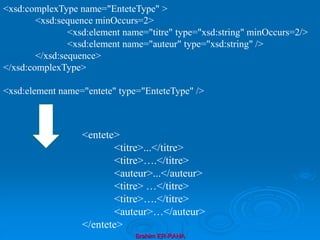 Brahim ER-RAHA
<xsd:complexType name="EnteteType" >
<xsd:sequence minOccurs=2>
<xsd:element name="titre" type="xsd:string" minOccurs=2/>
<xsd:element name="auteur" type="xsd:string" />
</xsd:sequence>
</xsd:complexType>
<xsd:element name="entete" type="EnteteType" />
<entete>
<titre>...</titre>
<titre>….</titre>
<auteur>...</auteur>
<titre> …</titre>
<titre>….</titre>
<auteur>…</auteur>
</entete>
 