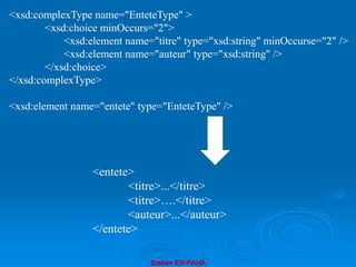 Brahim ER-RAHA
<xsd:complexType name="EnteteType" >
<xsd:choice minOccurs="2">
<xsd:element name="titre" type="xsd:string" minOccurse="2" />
<xsd:element name="auteur" type="xsd:string" />
</xsd:choice>
</xsd:complexType>
<xsd:element name="entete" type="EnteteType" />
<entete>
<titre>...</titre>
<titre>….</titre>
<auteur>...</auteur>
</entete>
 