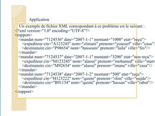 Application
Un exemple de fichier XML correspondant à ce problème est le suivant :
<?xml version="1.0" encoding="UTF-8"?>
<rapport>
<mandat num="7124536" date="2007-1-1" montant="1000" etat="reçu">
<expediteur cin="A123245" nom="slimani" prenom="youssef" ville="casa"/>
<destinataire cin="P98654" nom="hassouni" prenom="laila" ville="fes"/>
</mandat>
<mandat num="7124537" date="2007-1-1" montant="3200" etat="non reçu">
<expediteur cin="M123245" nom="alaoui" prenom="mohamed" ville="marra
<destinataire cin="M92654" nom="alaoui" prenom="imane" ville="casa"/>
</mandat>
<mandat num="7124538" date="2007-1-2" montant="500" etat="reçu">
<expediteur cin="H123222" nom="qasmi" prenom="slim" ville="oujda"/>
<destinataire cin="B91154" nom="qasmi" prenom="hassan" ville="rabat"/>
</mandat>
</rapport>
 