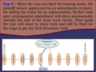 online Court case.management