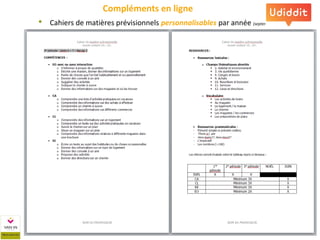  Cahiers de matières prévisionnels personnalisables par année (septembre 2016)
Compléments en ligne
 