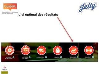 Suivi optimal des résultats
 