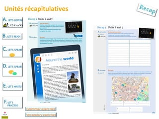 Unités récapitulatives
 