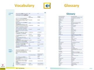 Vocabulary Glossary
 