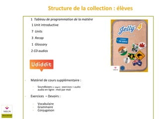1 Tableau de programmation de la matière
1 Unit introductive
7 Units
3 Recap
1 Glossary
2 CD audios
- Matériel de cours supplémentaire :
- Soundboxes (1er
degré) : exercices + audio
- audio en ligne : mot par mot
- Exercices – Devoirs :
- Vocabulaire
- Grammaire
- Conjugaison
Structure de la collection : élèves
 