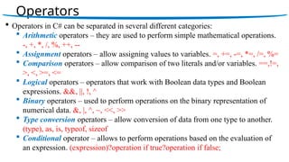 C# our teach ch 2.pptx