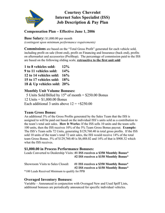 Car Dealer Job Description Example