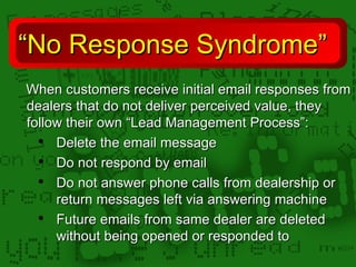 When customers receive initial email responses from dealers that do not deliver perceived value, they follow their own “Lead Management Process”: Delete the email message Do not respond by email Do not answer phone calls from dealership or return messages left via answering machine Future emails from same dealer are deleted without being opened or responded to “ No Response Syndrome”   