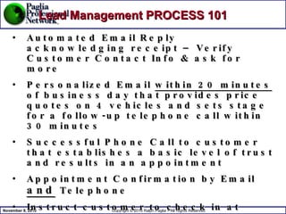 Automated Email Reply acknowledging receipt – Verify Customer Contact Info & ask for more  Personalized Email  within 20 minutes  of business day that provides price quotes on 4 vehicles and sets stage for a follow-up telephone call within 30 minutes Successful Phone Call to customer that establishes a basic level of trust and results in an appointment Appointment Confirmation by Email  and   Telephone Instruct customer to check in at reception desk, manager review agenda upon customer arrival, introduce ISS who sells & delivers the vehicle  Follow-up Email that sets the stage for referrals and additional business, to be routed to ISM who sold car Lead Management PROCESS 101 
