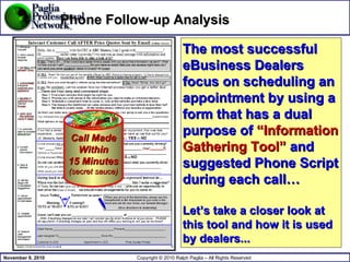 The most successful eBusiness Dealers focus on scheduling an appointment by using a form that has a dual purpose of  “Information Gathering Tool”  and suggested Phone Script during each call…  Let’s take a closer look at this tool and how it is used by dealers... Phone Follow-up Analysis Call Made Within 15 Minutes (secret sauce) 
