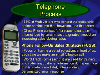 Telephone Process 85% of Web visitors who contact the dealership before coming into the showroom, use the phone Direct Phone contact (after responding to an Internet lead by email), has the greatest impact on increasing sales closing ratios  Phone Follow-Up Sales Strategy (FUSS): Focus on having a set of objectives in front of us, each time we make an email follow-up call Word Track Forms (scripts) are used for training and collecting customer information during each call that is made immediately after sending personalized email response 