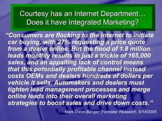 Courtesy has an Internet Department… Does it have Integrated Marketing? “ Consumers are flocking to the Internet to initiate car buying, with 27% requesting a price quote from a dealer online. But the flood of 1.8 million leads monthly results in just a trickle of 165,000 sales, and an appalling lack of control means that this potentially profitable channel instead costs OEMs and dealers hundreds of dollars per vehicle it sells. Automakers and dealers must tighten lead management processes and merge online leads into their overall marketing strategies to boost sales and drive down costs.” - Mark Dixon Bünger; Forrester Research, 6/14/2005 