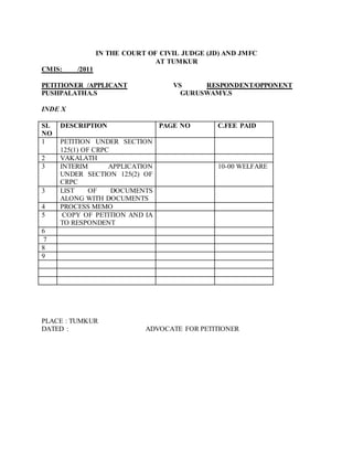 IN THE COURT OF CIVIL JUDGE (JD) AND JMFC
AT TUMKUR
CMIS: /2011
PETITIONER /APPLICANT VS RESPONDENT/OPPONENT
PUSHPALATHA.S GURUSWAMY.S
INDE X
SL
NO
DESCRIPTION PAGE NO C.FEE PAID
1 PETITION UNDER SECTION
125(1) OF CRPC
2 VAKALATH
3 INTERIM APPLICATION
UNDER SECTION 125(2) OF
CRPC
10-00 WELFARE
3 LIST OF DOCUMENTS
ALONG WITH DOCUMENTS
4 PROCESS MEMO
5 COPY OF PETITION AND IA
TO RESPONDENT
6
7
8
9
PLACE : TUMKUR
DATED : ADVOCATE FOR PETITIONER
 