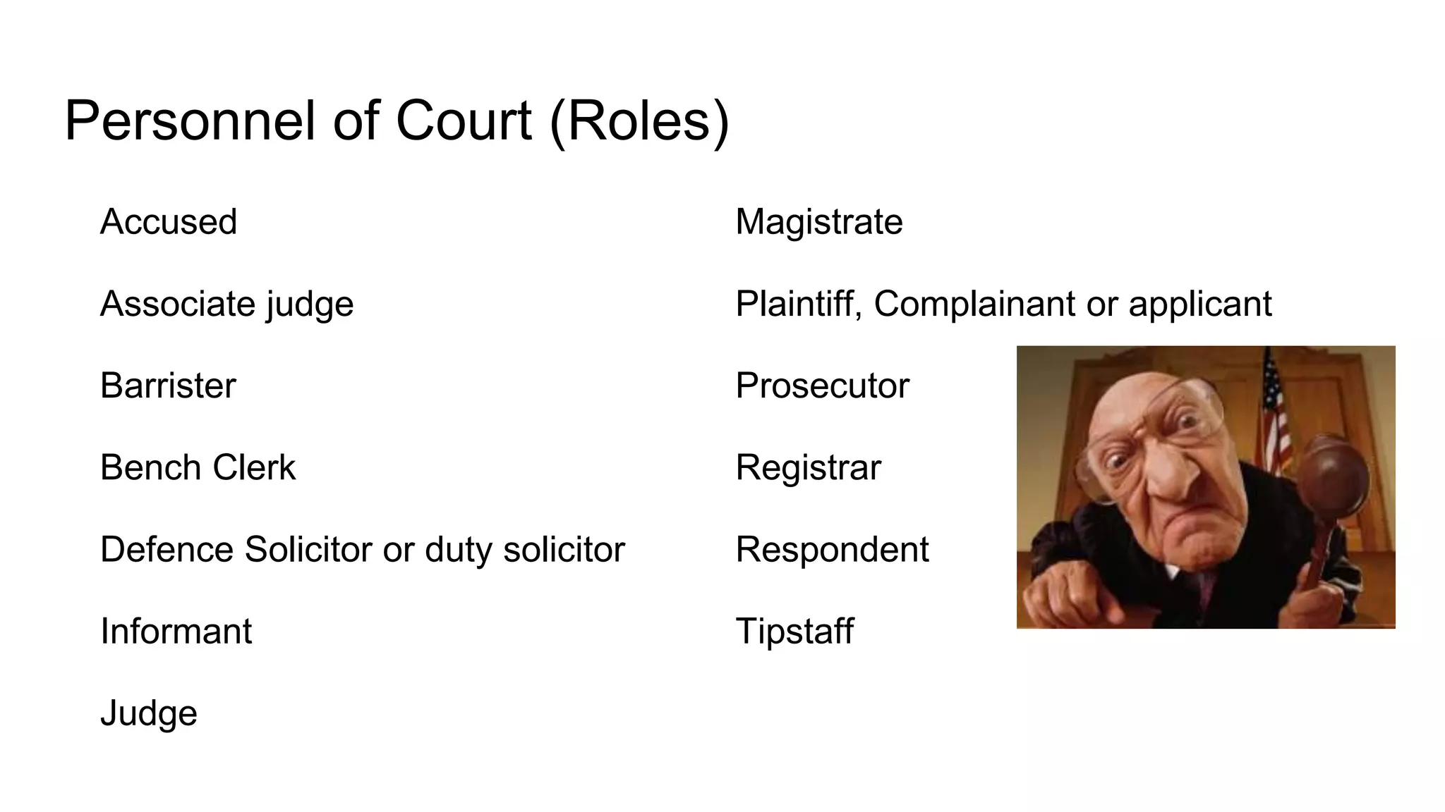Personnel of Court (Roles)
Accused
Associate judge
Barrister
Bench Clerk
Defence Solicitor or duty solicitor
Informant
Judge
Magistrate
Plaintiff, Complainant or applicant
Prosecutor
Registrar
Respondent
Tipstaff
 
