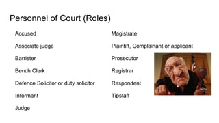 Court hierarchy | PPTX