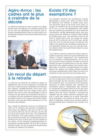 Agirc-Arrco : les
cadres ont le plus
à craindre de la
décote
Le patronat propose la mise en place d’un abat-
tement pour les départs à la retraite entre 62 et
67 ans afin de rééquilibrer les finances des ré-
gimes complémentaires Agirc et Arrco pour l’en-
semble des salariés et tout particulièrement pour
les cadres.
Un recul du départ
à la retraite
La décision du patronat de mettre en place un
abattement pour tous les départs en retraite 62
à 67 ans, a été prise pour rééquilibrer les finances
des régimes complémentaires Arrco pour tous
les salariés et Agirc pour les cadres, mais il sem-
blerait que cela ne soit pas profitable à tout le
monde, car les cadres qui choisiraient de partir à
la retraite à 62 ans perdraient plusieurs dizaines
de milliers d’euros. Si la mesure vient à être adop-
tée alors, cela aura des effets désastreux sur les
finances des retraités.
Pour rappel, le patronat annonce une décote de
40% sur le montant des pensions complémen-
taires pour les départs à 62 ans, de 30 % à 63
ans, de 8 % à 64 ans, de 2 % à 65 ans, de 1% à 66
ans et de 0% à partir de 67 ans. Ces coefficients
de minoration sont assez élevés, surtout sur les
deux premières années, les conséquences se res-
sentent ainsi plus encore pour les non-cadres et
les cadres, car les retraites complémentaires re-
présentent respectivement 30 % et 60 % de leur
pension totale. En clair, le patronat recule le plus
possible son départ à la retraite.
Existe t’il des
exemptions ?
Les retraités exonérés de contribution sociale
généralisée à savoir ceux dont le revenu fiscal
de référence est inférieur à 10.633 euros pour
une personne seule et de 16.311 euros pour un
couple, ne souffrira pas de la décote avant l’âge
de 67 ans. Le taux de l’abattement sera réduit
pour les salariés qui profitent d’un taux réduit de
contribution sociale généralisée parce que leur
revenu fiscal de référence compris entre 10.633
et 13.900 euros pour une personne seule et de
16.311 à 21.322 euros pour un couple. Ils seront
ainsi de 20 % à 62 ans, de 15 % à 63 ans, de 8%
à 64 ans, de 2 % à 65 ans et de 1 % à 66 ans. Par
ailleurs, les salariés avec de faibles ressources se-
ront épargnés tandis que ceux qui ont des reve-
nus élevés verront leur patrimoine réduit à cause
des abattements.
Ces chiffres viennent conforter la thèse selon la-
quelle le patronat cible tout particulièrement les
cadres à travers l’application d’un abattement
sur les pensions complémentaires, car ce sont
ceux qui ont le plus à perdre. En effet, comme la
retraite de base est plafonnée et que les cadres
perçoivent des salaires élevés, leur pension glo-
bale dans la retraite complémentaire est assez
élevée. Par ailleurs, les cadres doivent compter
avec deux abattements, dont l’Agirc et l’Arrco, et
semblent se faire ponctionner de toutes parts.
Si l’abattement sur les pensions complémentaires
est mis en place pour l’Arrco et à l’Agirc alors, on
peut envisager que de nouveaux produits finan-
ciers voient le jour. Les assureurs et les banques
devraient en effet proposer des solutions qui
viendraient adoucir l’application des mesures.
Le versement de rentes entre 62 et 67 ans pour
compenser les abattements serait en effet avan-
tageux pour les futurs retraités. Il convient de
rappeler que les cadres peuvent épargner plus
que le reste des salariés et la perte financière
qu’ils subiraient à la retraite ne serait rien com-
parée à l’épargne retraite qu’ils auraient établi à
titre personnel pour améliorer leur confort à la
retraite.
 