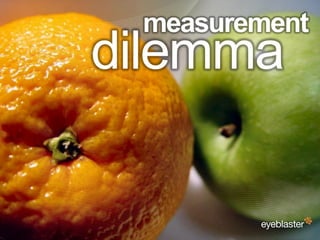 measurement
                                         dilemma


© 2008 Eyeblaster. All rights reserved
 