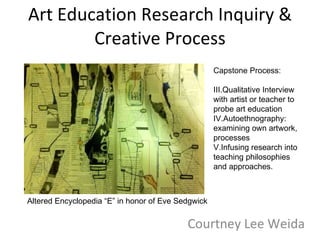 Art Education Research Inquiry & Creative Process Courtney Lee Weida ,[object Object],[object Object],[object Object],[object Object],Altered Encyclopedia “E” in honor of Eve Sedgwick 