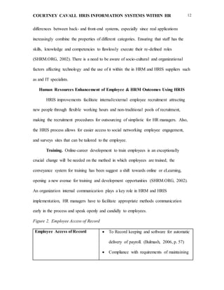 COURTNEY CAVALL HRIS INFORMATION SYSTEMS WITHIN HR 12
differences between back- and front-end systems, especially since real applications
increasingly combine the properties of different categories. Ensuring that staff has the
skills, knowledge and competencies to flawlessly execute their re-defined roles
(SHRM.ORG, 2002). There is a need to be aware of socio-cultural and organizational
factors affecting technology and the use of it within the in HRM and HRIS suppliers such
as and IT specialists.
Human Resources Enhancement of Employee & HRM Outcomes Using HRIS
HRIS improvements facilitate internal/external employee recruitment attracting
new people through flexible working hours and non-traditional pools of recruitment,
making the recruitment procedures for outsourcing of simplistic for HR managers. Also,
the HRIS process allows for easier access to social networking employee engagement,
and surveys sites that can be tailored to the employee.
Training. Online-career development to train employees is an exceptionally
crucial change will be needed on the method in which employees are trained, the
conveyance system for training has been suggest a shift towards online or eLearning,
opening a new avenue for training and development opportunities (SHRM.ORG, 2002).
An organization internal communication plays a key role in HRM and HRIS
implementation, HR managers have to facilitate appropriate methods communication
early in the process and speak openly and candidly to employees.
Figure 2. Employee Access of Record
Employee Access of Record  To Record keeping and software for automatic
delivery of payroll. (Bulmash, 2006, p. 57)
 Compliance with requirements of maintaining
 