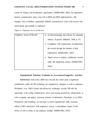 COURTNEY CAVALL HRIS INFORMATION SYSTEMS WITHIN HR 18
avenue for training and development opportunities (SHRM.ORG, 2002). An organization
internal communication plays a key role in HRM and HRIS implementation, HR
managers have to facilitate appropriate methods communication early in the process and
speak openly and candidly to employees.
Figure 2. Employee Access of Record
Employee Access of Record  To Record keeping and software for automatic
delivery of payroll. (Bulmash, 2006, p. 57)
 Compliance with requirements of maintaining
the records through the duration of their
employment (SHRM.ORG, 2002).
 Timely access to analysis confidential records
while still maintaining privacy (SHRM.ORG,
2002)
Organizational Functions Evaluation & Assessment of Supportive Activities.
Self-Service. Self-service HRIS have become the central point of significant
consideration within the HR technology for organizations managers as well as employees
(Weatherly et al, 2005). Portals and self-service technology provide HR with the
opportunity to for cutting administrative prices and creating productivity enhancement, as
well as organize and analyze enormous amounts of information (Weatherly et. al, 2005).
Productivity and technology are necessary to create organizational shifts structures
related to HR’s interactions with employees, convey a extraordinary degree of self-
service as well as choice in any employee dealings (SHRM.ORG, 2002).
 