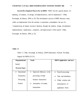 COURTNEY CAVALL HRIS INFORMATION SYSTEMS WITHIN HR 40
System Development Process for an HRIS. “SDLC has five general phases: (1)
planning, (2) analysis, (3) design, (4) implementation, and (5) maintenance” (Thite,
Kavanagh, & Johnson, 2009, p. 22). The development process of HRIS discusses steps,
which are implemented from the moment a corporation contemplates the use of a
“computerizing its human resources functions through the analysis, design, development,
implementation, maintenance, evaluation, and improvement of the system” (Thite,
Kavanagh, & Johnson, 2009, p. 22).
Table 1.1
Table 1.1. Thite, Kavanagh, & Johnson, (2009) Information Systems Providing
Support for HRM (22-23).
Organizational
Level
/System Types
Goals HRM Application and uses
 Operational
Transaction
/Processing
System
 Improved efficiency in the
processing of daily
business transactions
 Automation of routine
transactions
 Payroll processing 
 Time and attendance
 Online creation and
dissemination of
application forms
 