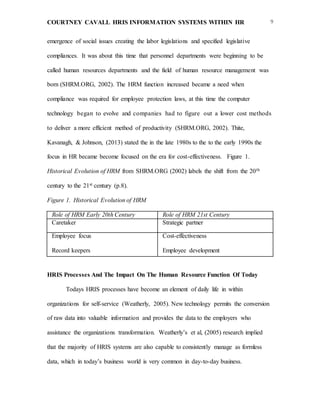 COURTNEY CAVALL HRIS INFORMATION SYSTEMS WITHIN HR 9
emergence of social issues creating the labor legislations and specified legislative
compliances. It was about this time that personnel departments were beginning to be
called human resources departments and the field of human resource management was
born (SHRM.ORG, 2002). The HRM function increased became a need when
compliance was required for employee protection laws, at this time the computer
technology began to evolve and companies had to figure out a lower cost methods
to deliver a more efficient method of productivity (SHRM.ORG, 2002). Thite,
Kavanagh, & Johnson, (2013) stated the in the late 1980s to the to the early 1990s the
focus in HR became become focused on the era for cost-effectiveness. Figure 1.
Historical Evolution of HRM from SHRM.ORG (2002) labels the shift from the 20th
century to the 21st century (p.8).
Figure 1. Historical Evolution of HRM
Role of HRM Early 20th Century Role of HRM 21st Century
Caretaker Strategic partner
Employee focus
Record keepers
Cost-effectiveness
Employee development
HRIS Processes And The Impact On The Human Resource Function Of Today
Todays HRIS processes have become an element of daily life in within
organizations for self-service (Weatherly, 2005). New technology permits the conversion
of raw data into valuable information and provides the data to the employers who
assistance the organizations transformation. Weatherly’s et al, (2005) research implied
that the majority of HRIS systems are also capable to consistently manage as formless
data, which in today’s business world is very common in day-to-day business.
 