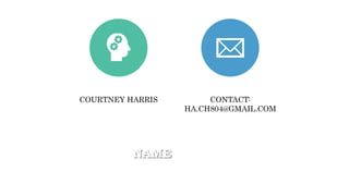 NAME
COURTNEY HARRIS CONTACT:
HA.CH804@GMAIL.COM
 