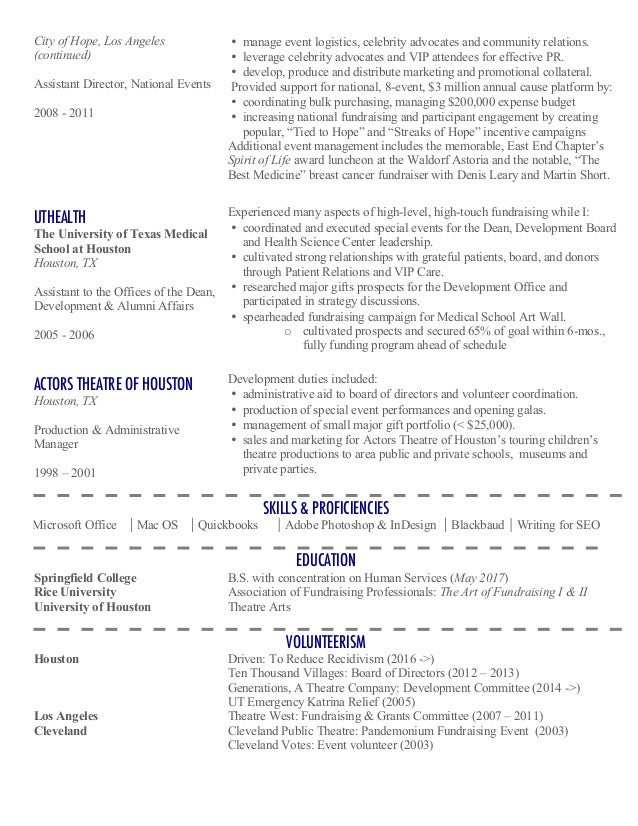 nonprofit resumes