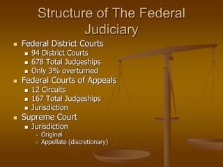 Court organization and jurisdiction | PPTX