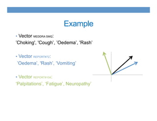 Example
•  Vector MEDDRA SMQ:
’Choking', 'Cough’, ’Oedema’, 'Rash’
•  Vector REPORT#72:
’Oedema’, 'Rash’, ‘Vomiting’
•  Vector REPORT#104:
‘Palpitations’, ‘Fatigue’, Neuropathy’
 