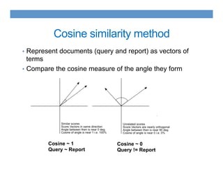 Cosine similarity method
•  Represent documents (query and report) as vectors of
terms
•  Compare the cosine measure of the angle they form
Cosine ~ 1
Query ~ Report
Cosine ~ 0
Query != Report
 
