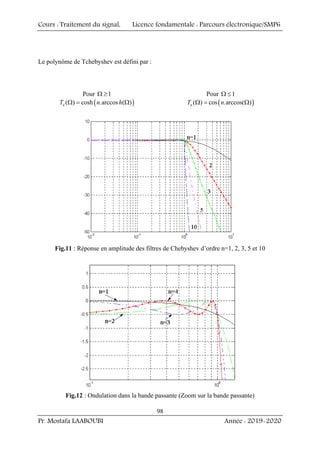 Cours : Traitement du signal, Licence fondamentale : Parcours électronique/SMP6
Pr. Mostafa LAABOUBI Année : 2019-2020
98
Le polynôme de Tchebyshev est défini par :
Pour 1
Ω ≥
( )
( ) cosh .arccos ( )
n
T n h
Ω = Ω
Pour 1
Ω ≤
( )
( ) cos .arccos( )
n
T n
Ω = Ω
Fig.11 : Réponse en amplitude des filtres de Chebyshev d’ordre n=1, 2, 3, 5 et 10
Fig.12 : Ondulation dans la bande passante (Zoom sur la bande passante)
 