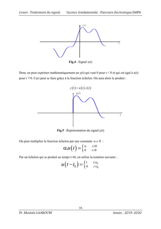 Cours : Traitement du signal, Licence fondamentale : Parcours électronique/SMP6
Pr. Mostafa LAABOUBI Année : 2019-2020
16
Fig.4 : Signal x(t)
Donc on peut exprimer mathématiquement un y(t) qui vaut 0 pour t < 0 et qui est égal à x(t)
pour t ≥0. Ceci peut se faire grâce à la fonction échelon. On aura alors le produit :
( ) ( ) ( )
.
y t u t x t
=
Fig.5 : Représentation du signal y(t)
On peut multiplier la fonction échelon par une constante α∈ :
( ) { 0
0 0
. t
t
u t α ≥
<
α =
Par un échelon qui se produit au temps t=t0, on utilise la notation suivante :
( ) { 0
0
1
0 0
t t
t t
u t t ≥
<
− =
 