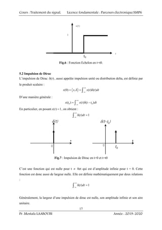 Cours : Traitement du signal, Licence fondamentale : Parcours électronique/SMP6
Pr. Mostafa LAABOUBI Année : 2019-2020
17
Fig.6 : Fonction Echelon en t=t0.
5.2 Impulsion de Dirac
L’impulsion de Dirac ( )
t
δ , aussi appelée impulsion unité ou distribution delta, est définie par
le produit scalaire :
(0) , ( ) ( )
x x x t t dt
+∞
−∞
= δ = δ
∫
D’une manière générale :
0 0
( ) ( ) ( )
x t x t t t dt
+∞
−∞
= δ −
∫
En particulier, en posant ( ) 1
x t = , on obtient :
( ) 1
t dt
+∞
−∞
δ =
∫
Fig.7 : Impulsion de Dirac en t=0 et t=t0
C’est une fonction qui est nulle pour t ≠ 0et qui est d’amplitude infinie pour t = 0. Cette
fonction est donc aussi de largeur nulle. Elle est définie mathématiquement par deux relations
:
( ) 1
t dt
+∞
−∞
δ =
∫
Généralement, la largeur d’une impulsion de dirac est nulle, son amplitude infinie et son aire
unitaire.
 