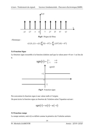 Cours : Traitement du signal, Licence fondamentale : Parcours électronique/SMP6
Pr. Mostafa LAABOUBI Année : 2019-2020
19
Fig.8 : Peigne de Dirac
- Remarque :
( ) ( ) ( ) ( ) ( ) ( )
. . .
T
x t t x t t kT x kT t kT
+∞ +∞
−∞ −∞
δ = δ − = δ −
∑ ∑
5.4 Fonction Signe
La fonction signe ressemble à la fonction échelon sauf que la valeur pour t<0 est -1 au lieu de
0.
( ) {1 0
1 0
sgn t
t
t >
− <
=
Fig.9 : Fonction signe
Par convention la fonction signe à une valeur nulle à l’origine.
On peut écrire la fonction signe en fonction de l’échelon selon l’équation suivant :
( ) ( ) ( )
sgn t u t u t
= − −
5.5 Fonction rampe
La rampe unitaire, noté r(t) se définit comme la primitive de l’échelon unitaire.
 