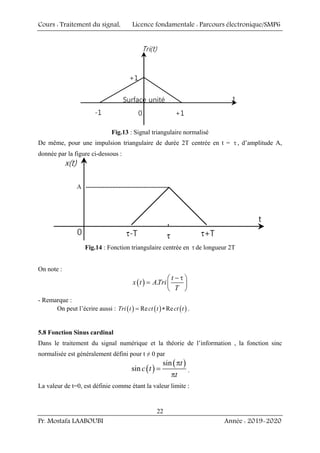Cours : Traitement du signal, Licence fondamentale : Parcours électronique/SMP6
Pr. Mostafa LAABOUBI Année : 2019-2020
22
Fig.13 : Signal triangulaire normalisé
De même, pour une impulsion triangulaire de durée 2T centrée en t = τ , d’amplitude A,
donnée par la figure ci-dessous :
Fig.14 : Fonction triangulaire centrée en τ de longueur 2T
On note :
( ) .
t
x t ATri
T
− τ
⎛ ⎞
= ⎜ ⎟
⎝ ⎠
- Remarque :
On peut l’écrire aussi : ( ) ( ) ( )
Re Re
Tri t ct t ct t
= ∗ .
5.8 Fonction Sinus cardinal
Dans le traitement du signal numérique et la théorie de l’information , la fonction sinc
normalisée est généralement défini pour t ≠ 0 par
( )
( )
sin
sin
t
c t
t
π
=
π
.
La valeur de t=0, est définie comme étant la valeur limite :
 