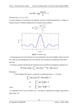 Cours : Traitement du signal, Licence fondamentale : Parcours électronique/SMP6
Pr. Mostafa LAABOUBI Année : 2019-2020
23
( )
( )
0
sin .
sin 0 lim 1
.
x
a t
c
a t
→
= =
Pour tout réel 0
a ≠ , ( *
a∈ )
Le sinus cardinal est une fonction qui apparaît souvent en télécommunications. La figure ci-
dessous montre l’évolution temporelle de la fonction sinus cardinal :
sin
sin
t
t T
c
t
T
T
⎛ ⎞
π
⎜ ⎟
⎛ ⎞ ⎝ ⎠
=
⎜ ⎟
⎝ ⎠ π
.
Fig.15 : Fonction sinc
- Les passages par zéro de la foncion sinc non normalisée sont à des multiples entiers non nuls
de π, alors que les passages par zéro de la fonctin sinc normalisée se produisent à des entiers
non nuls.
- La Fourier continue transformée de la fonction sinc normalisé (à la fréquence ordinaire) est :
( )
{ } ( ) ( )
2
sin ) sin . Re
i ft
TF c t c t e dt ct f
+∞
− π
−∞
= =
∫
Remarque :
- Cette intégrale de Fourier, y compris le cas particulier (pour 0
f = ), donc :
( ) ( )
0
sin . Re 0 1
c t e dt ct
+∞
−∞
= =
∫
( )
sin 1
c t dt
+∞
−∞
⇒ =
∫
Ainsi : ( )
2
sin 1
c t dt
+∞
−∞
⇒ =
∫
- La superficie sous le sinc (ou même 2
sin c ) est égal à la superficie du triangle rouge dans la
figure (Fig. 15).
 