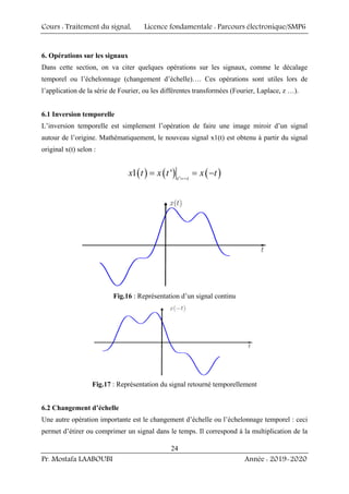 Cours : Traitement du signal, Licence fondamentale : Parcours électronique/SMP6
Pr. Mostafa LAABOUBI Année : 2019-2020
24
6. Opérations sur les signaux
Dans cette section, on va citer quelques opérations sur les signaux, comme le décalage
temporel ou l’échelonnage (changement d’échelle)…. Ces opérations sont utiles lors de
l’application de la série de Fourier, ou les différentes transformées (Fourier, Laplace, z …).
6.1 Inversion temporelle
L’inversion temporelle est simplement l’opération de faire une image miroir d’un signal
autour de l’origine. Mathématiquement, le nouveau signal x1(t) est obtenu à partir du signal
original x(t) selon :
( ) ( ) ( )
'
1 ' t t
x t x t x t
=−
= = −
Fig.16 : Représentation d’un signal continu
Fig.17 : Représentation du signal retourné temporellement
6.2 Changement d’échelle
Une autre opération importante est le changement d’échelle ou l’échelonnage temporel : ceci
permet d’étirer ou comprimer un signal dans le temps. Il correspond à la multiplication de la
 