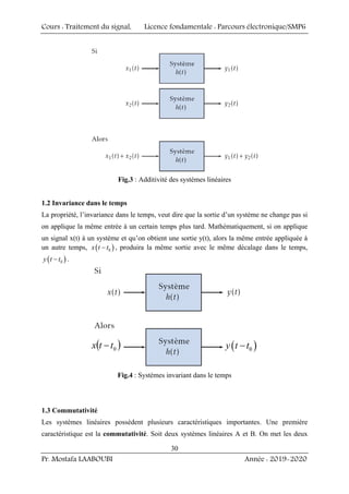 Cours : Traitement du signal, Licence fondamentale : Parcours électronique/SMP6
Pr. Mostafa LAABOUBI Année : 2019-2020
30
Fig.3 : Additivité des systèmes linéaires
1.2 Invariance dans le temps
La propriété, l’invariance dans le temps, veut dire que la sortie d’un système ne change pas si
on applique la même entrée à un certain temps plus tard. Mathématiquement, si on applique
un signal x(t) à un système et qu’on obtient une sortie y(t), alors la même entrée appliquée à
un autre temps, ( )
0
x t t
− , produira la même sortie avec le même décalage dans le temps,
( )
0
y t t
− .
( )
0
t
t
x − ( )
0
y t t
−
( )
0
t
t
x − ( )
0
y t t
−
Fig.4 : Systèmes invariant dans le temps
1.3 Commutativité
Les systèmes linéaires possèdent plusieurs caractéristiques importantes. Une première
caractéristique est la commutativité. Soit deux systèmes linéaires A et B. On met les deux
 