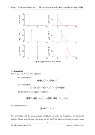 Cours : Traitement du signal, Licence fondamentale : Parcours électronique/SMP6
Pr. Mostafa LAABOUBI Année : 2019-2020
34
Fig.9 : Application de trois pulses
3.1 Propriétés
Soit ( )
x t , ( )
y t et ( )
z t trois signaux :
- P1. Commutative :
( ) ( ) ( ) ( )
x t y t y t x t
∗ = ∗
- P2. Associative :
( ) ( )
( ) ( ) ( ) ( ) ( )
( )
x t y t z t x t y t z t
∗ ∗ = ∗ ∗
- P3. Distributive par rapport à l’addition :
( ) ( ) ( )
( ) ( ) ( ) ( ) ( )
x t y t z t x t y t x t z t
∗ + = ∗ + ∗
P4. Elément neutre :
( ) ( ) ( )
x t t x t
∗ =
δ
Ces propriétés sont des conséquences immédiates de celles de l’intégration et facilement
établies. Notez toutefois que c’est grâce au fait que l’une des fonctions est retournée dans
 